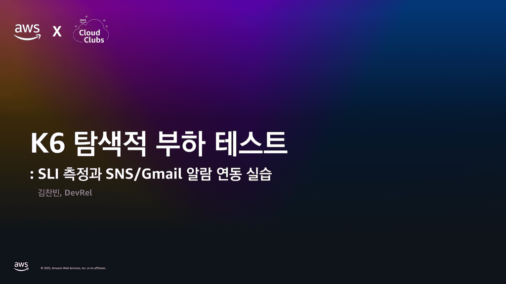 K6 탐색적 부하 테스트, CloudWatch/SNS 실습