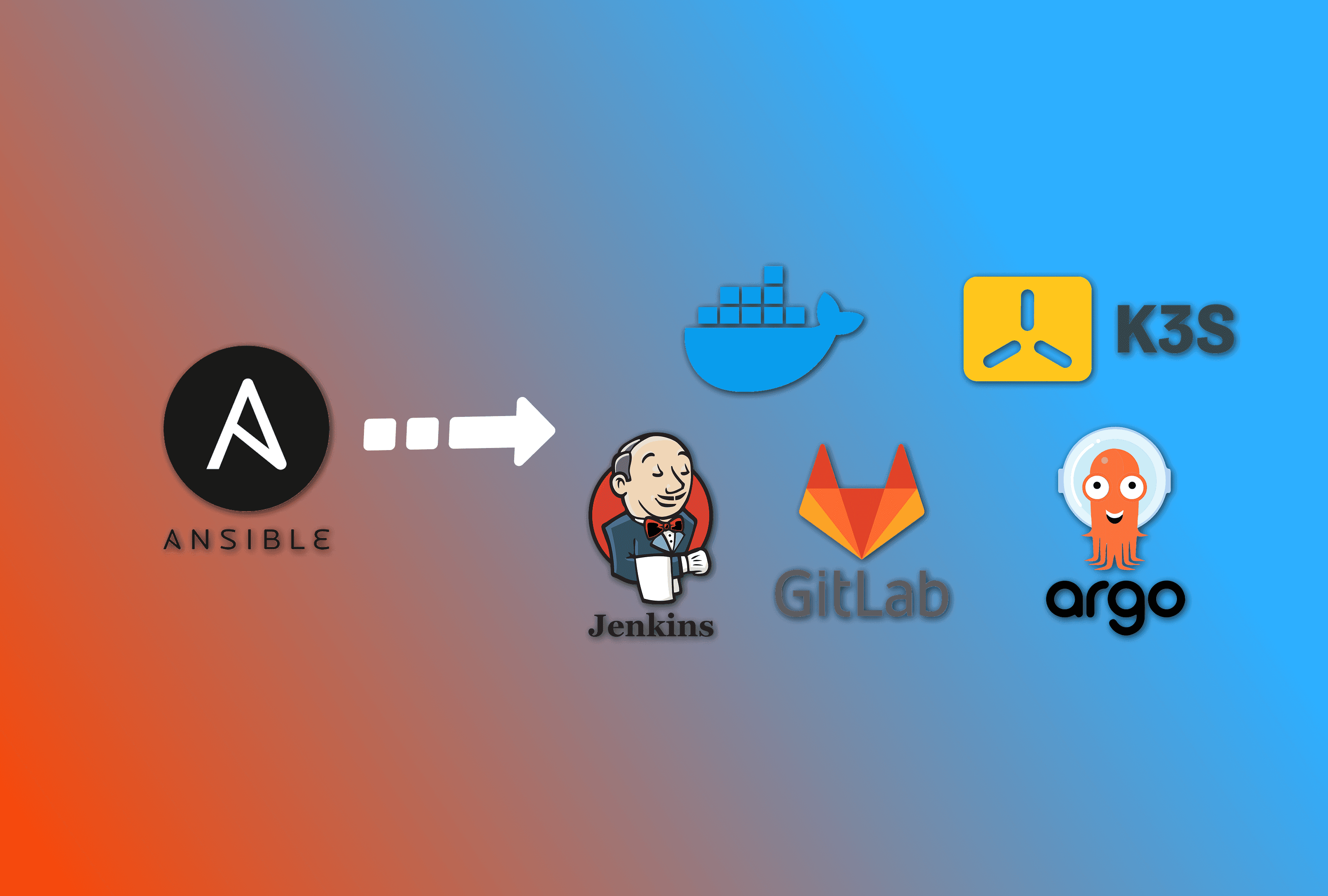 Ansible๋ก ์์ํ๋ ์จํ๋ ๋ฏธ์ค CI/CD ์ฝ์ง๊ธฐ, ๋งจ๋
์์ GitOps ํ๊ธฐ